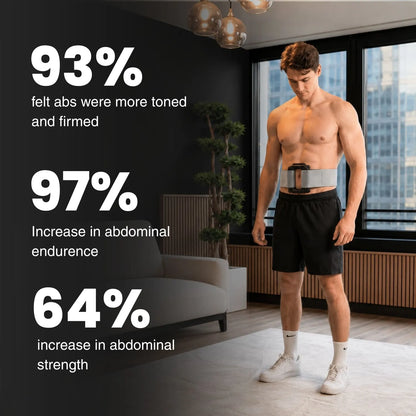 NextGen Ultra Muscle Stimulator